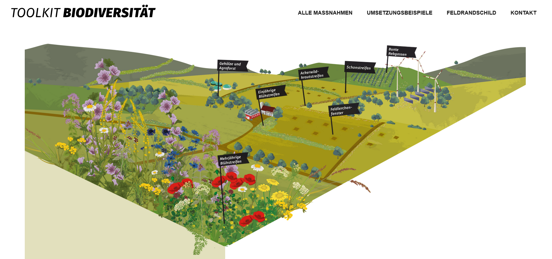 Screenshot ToBi Titel lang